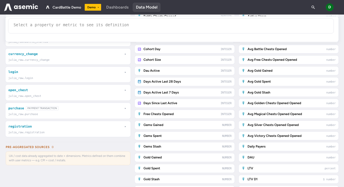 The Data Model page showing event sources, the pre-aggregated sources section, properties, and metrics in three columns
